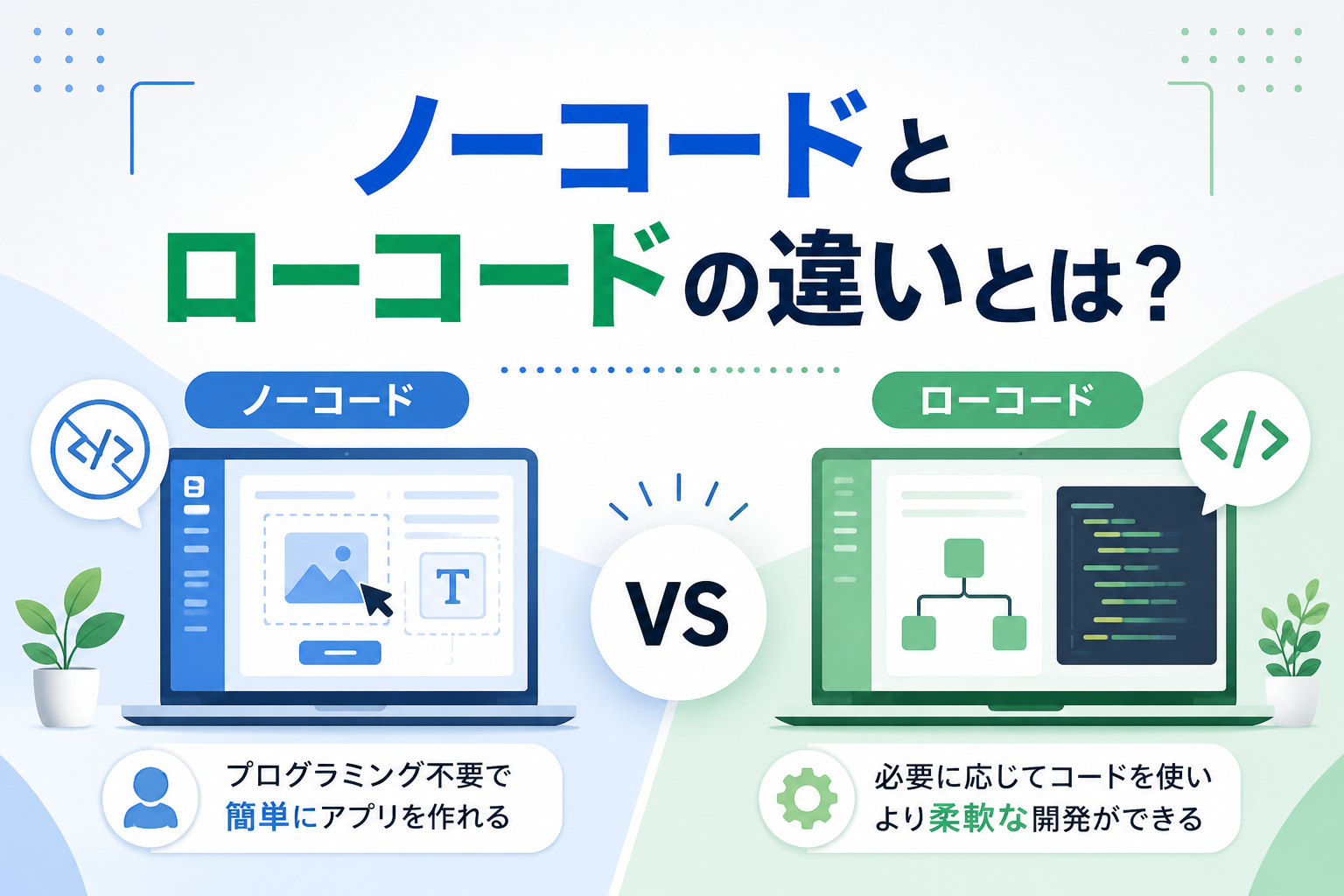 ノーコードとローコードの違いとは?初心者向けに特徴と選び方を解説
